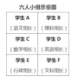 新学期，如何给学生排座位